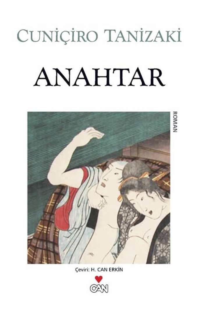 Anahtar kapağı